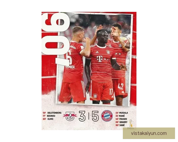 德甲夏季转会窗动态：热门球员转会流言备受关注，球队强化策略逐步显现