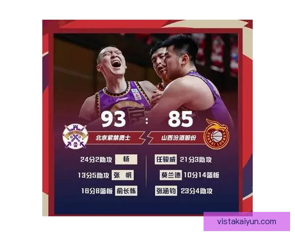 法兰克福防守体系状态回暖，竞争力增强引发关注