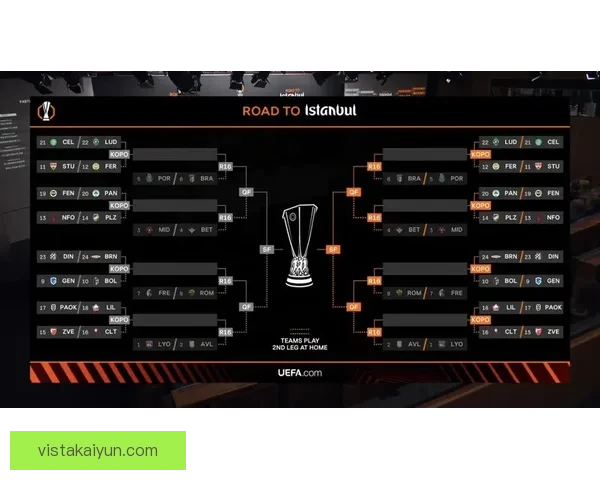 欧冠联赛2025决赛对阵形势与夺冠前景分析